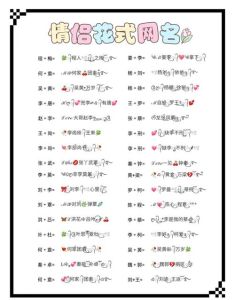 可爱又萌萌哒的情侣名一对_超甜又搞笑的情侣名，你们想好叫啥了吗？