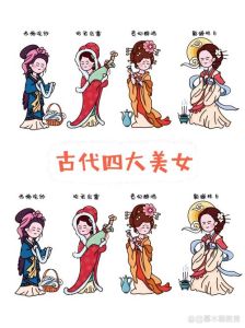 中国古代的四大美女谁最漂亮_西施王昭君貂蝉杨玉环，谁最美女神？
